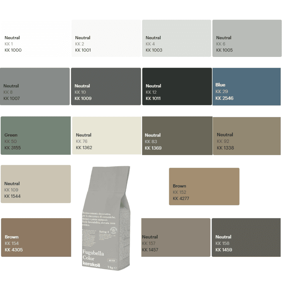 FUGABELLA COLOR; hibridna masa za fugiranje